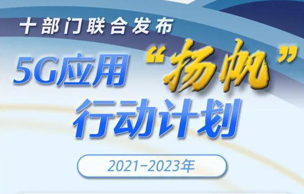 一图读懂《5G应用(yòng)“扬帆”行动计划（2021-2023年）》